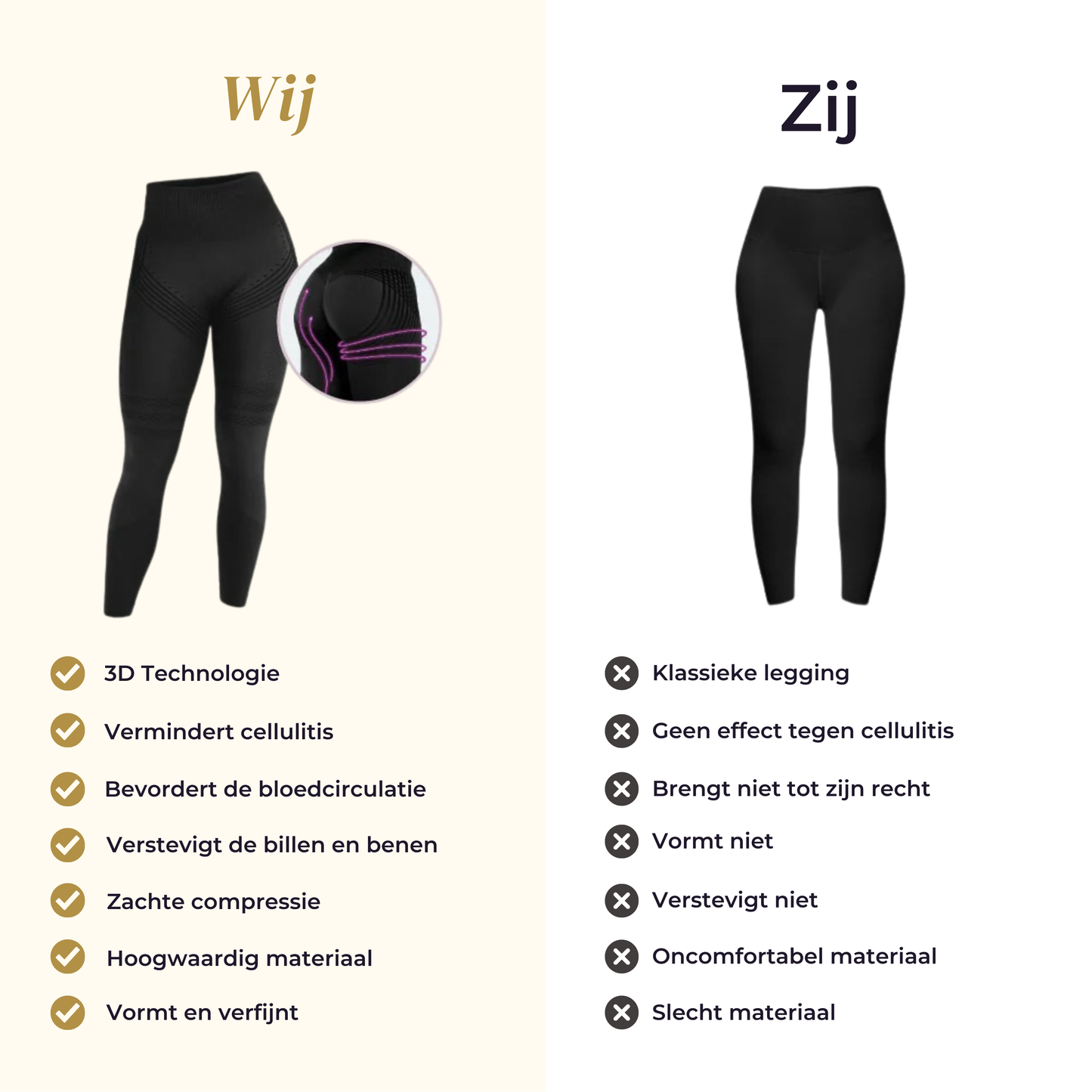 Anti Cellulitis 3D-Legging | Bruin