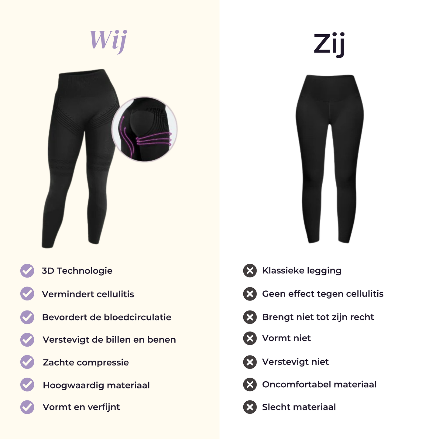 Anti Cellulitis 3D-Legging | Roze