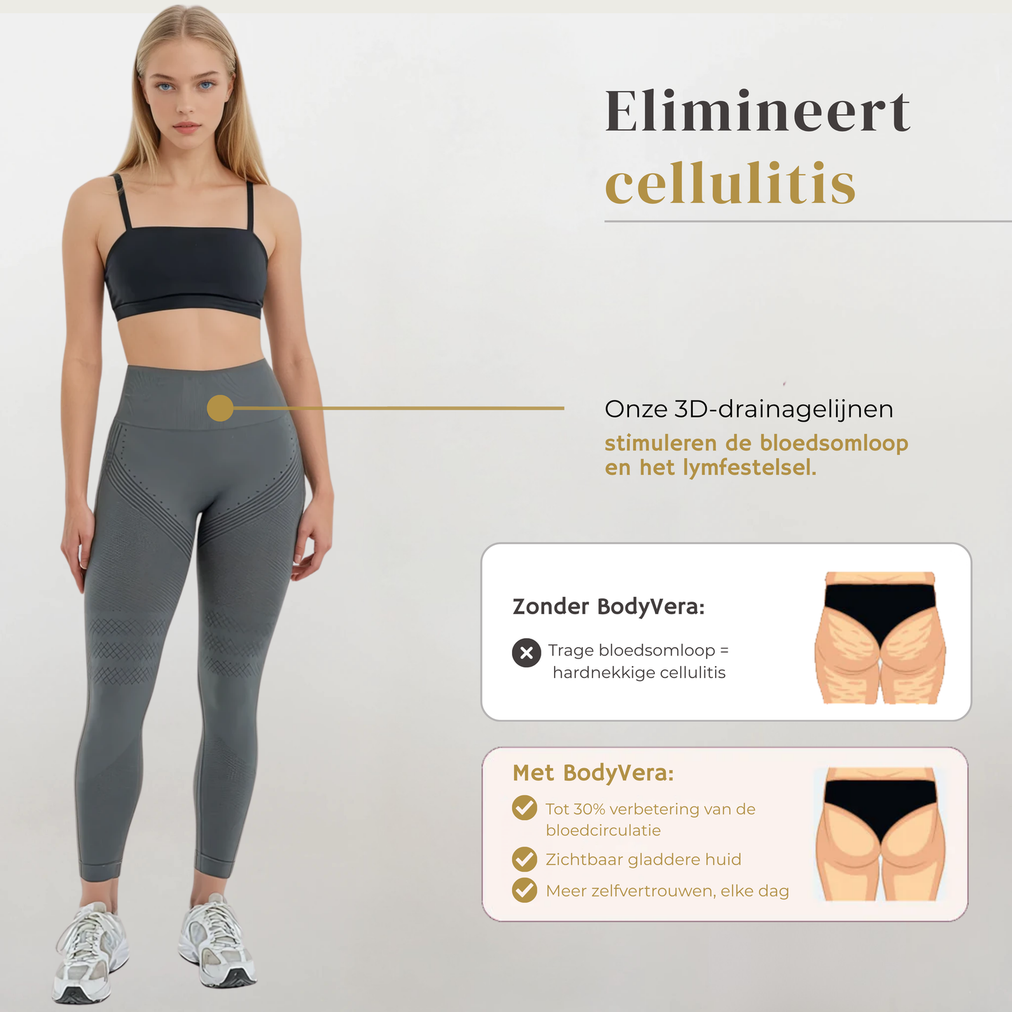 Anti Cellulitis 3D-Legging | Donker Grijs