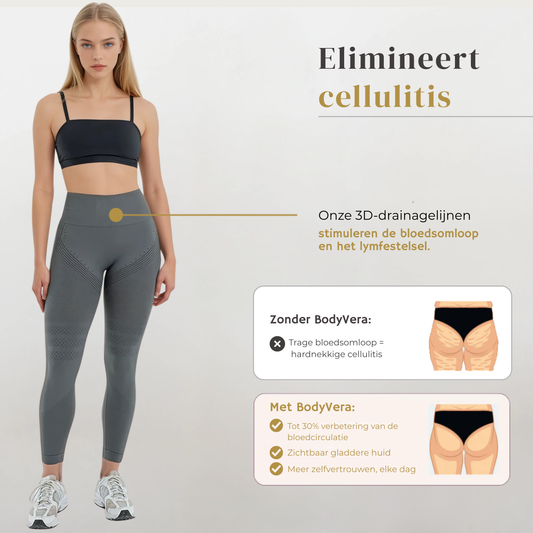 Anti Cellulitis 3D-Legging | Donker Grijs