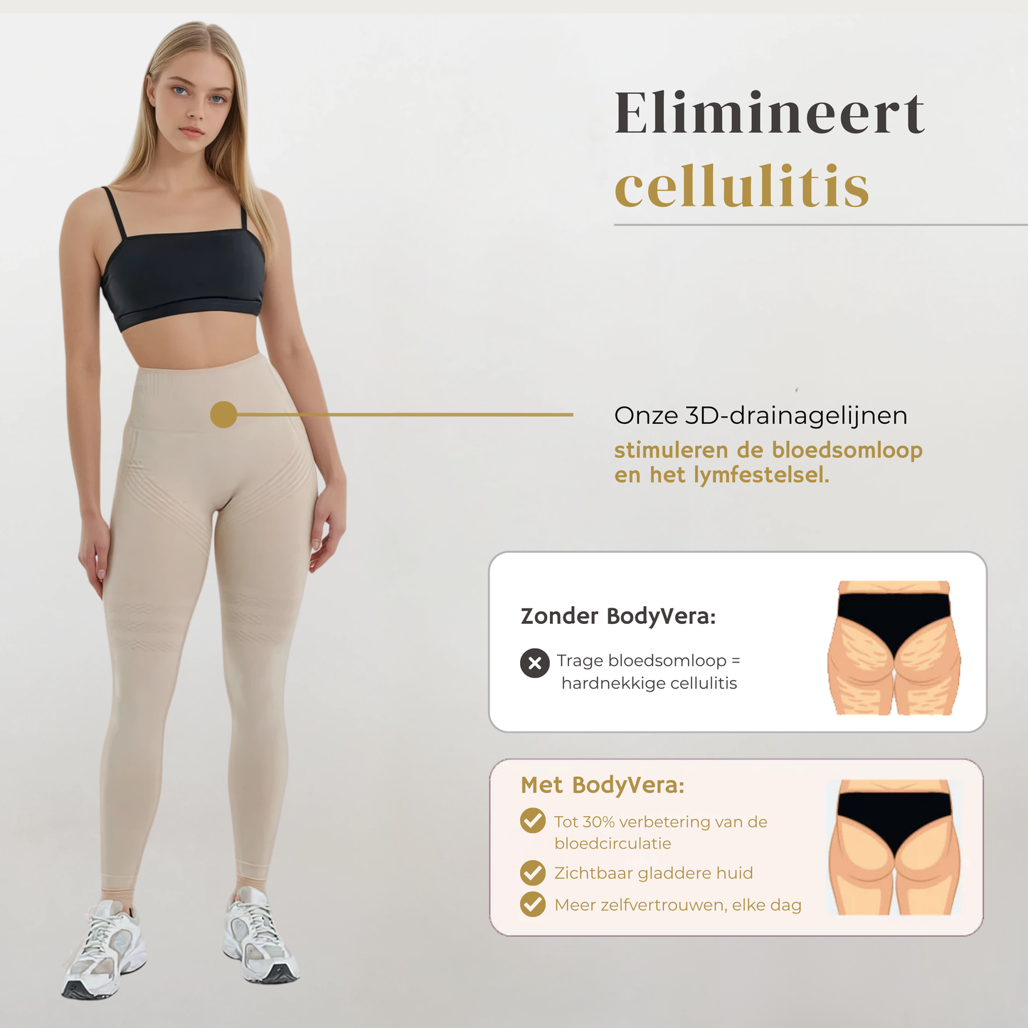 Anti Cellulitis 3D-Legging | Beige