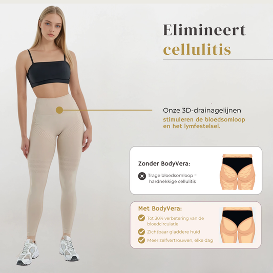 Anti Cellulitis 3D-Legging | Beige