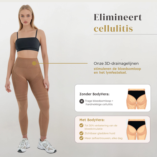 Anti Cellulitis 3D-Legging | Bruin