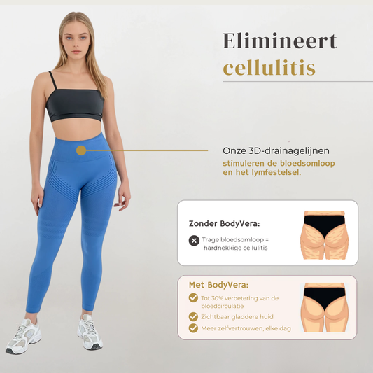 Anti Cellulitis 3D-Legging | Azure blauw
