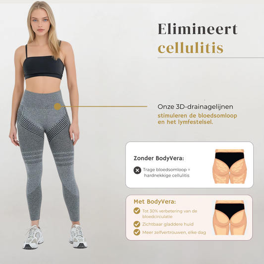 Anti Cellulitis 3D-Legging | Grijs