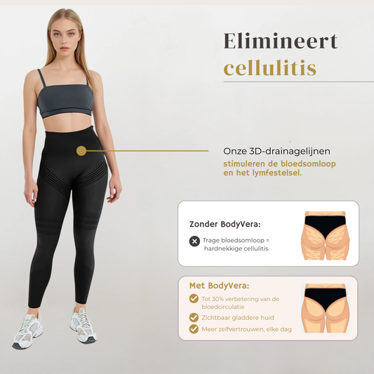 Anti Cellulitis 3D-Legging | Zwart