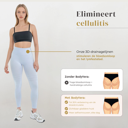 Anti Cellulitis 3D-Legging | Licht Blauw