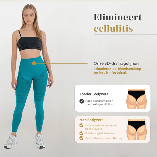 Anti Cellulitis 3D-Legging | Pauw Groen