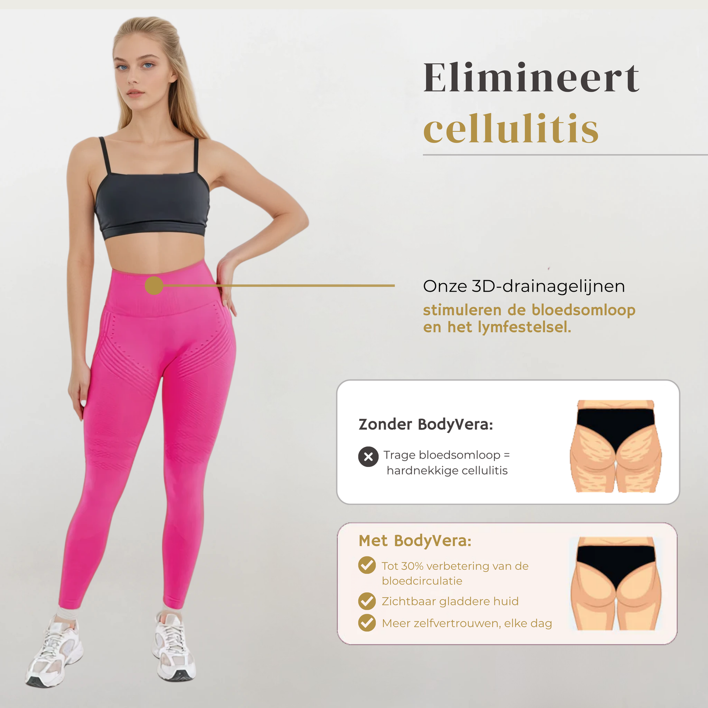 Anti Cellulitis 3D-Legging | Roze