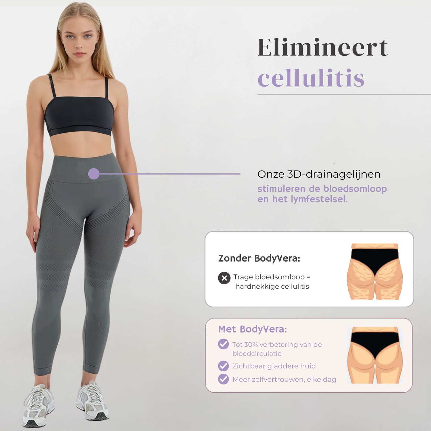 Anti Cellulitis 3D-Legging | Donker Grijs