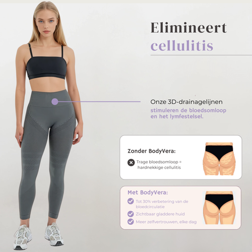 Anti Cellulitis 3D-Legging | Donker Grijs