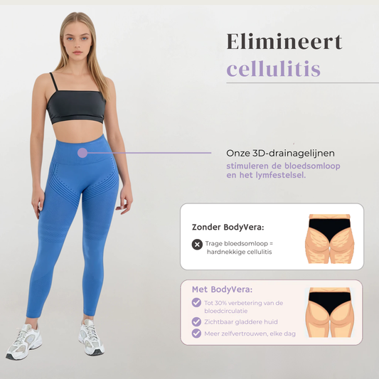 Anti Cellulitis 3D-Legging | Azure blauw