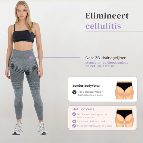 Anti Cellulitis 3D-Legging | Grijs