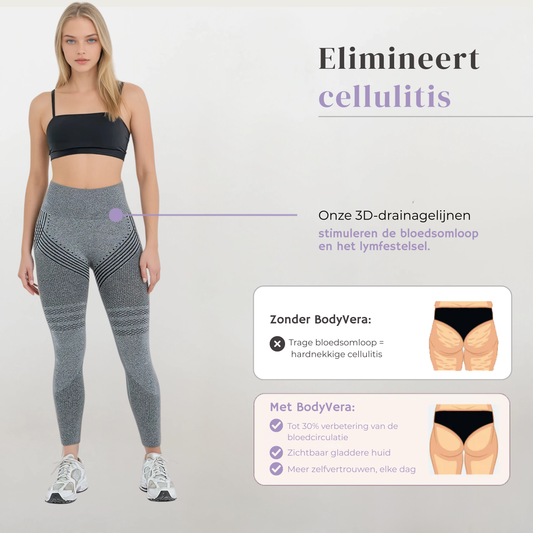 Anti Cellulitis 3D-Legging | Grijs