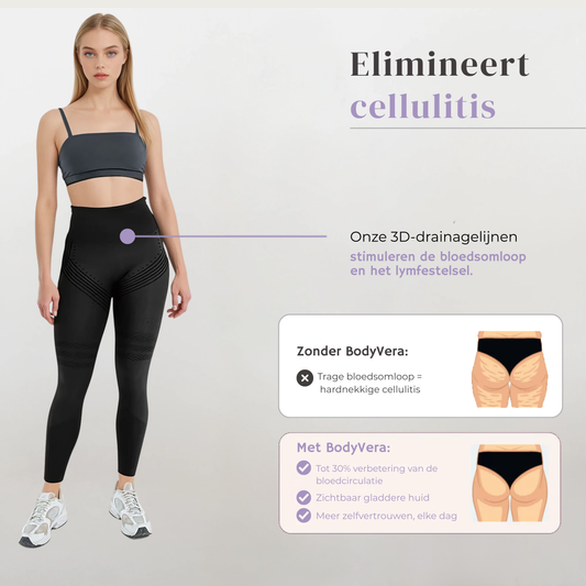 Anti Cellulitis 3D-Legging | Zwart