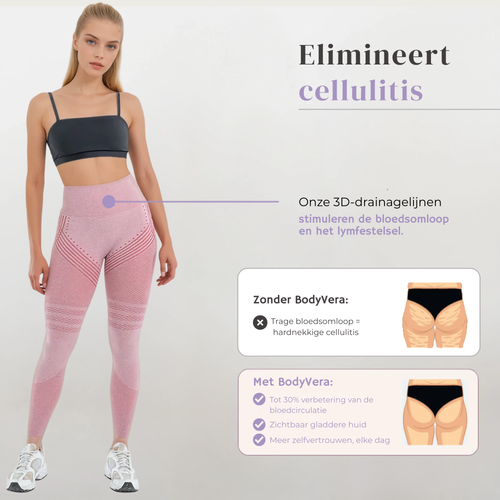 Anti Cellulitis 3D-Legging | Pastel Roze