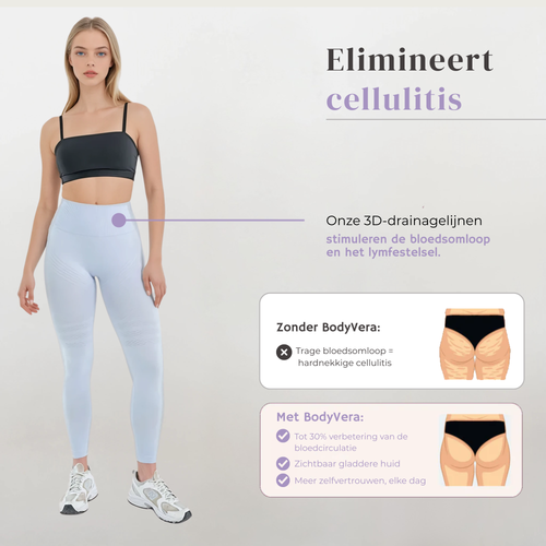 Anti Cellulitis 3D-Legging | Licht Blauw