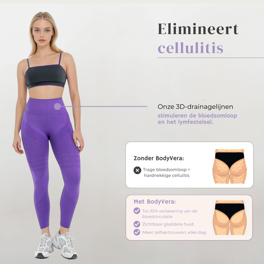 Anti Cellulitis 3D-Legging | Paars