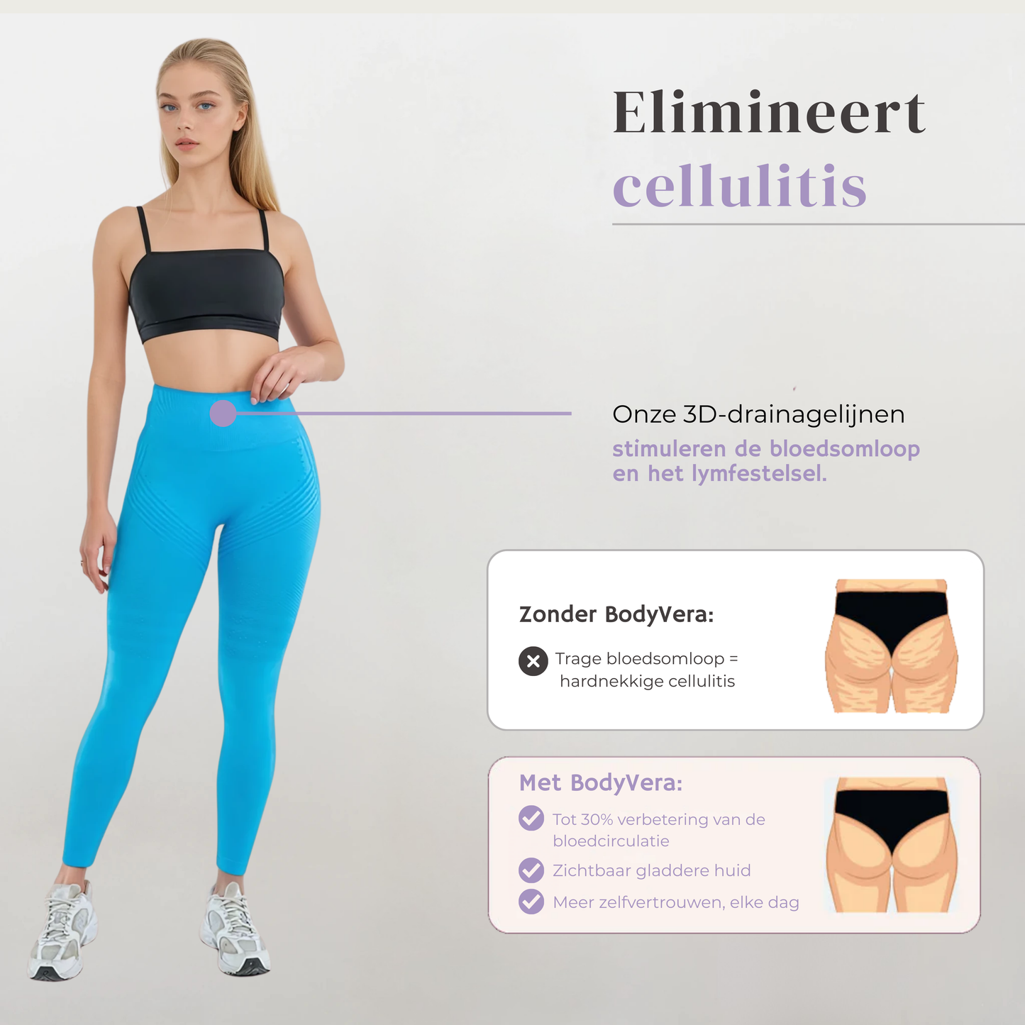 Anti Cellulitis 3D-Legging | Blauw