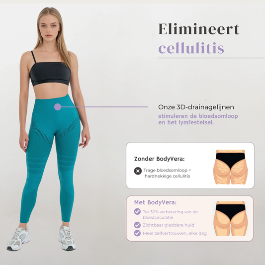 Anti Cellulitis 3D-Legging | Pauw Groen