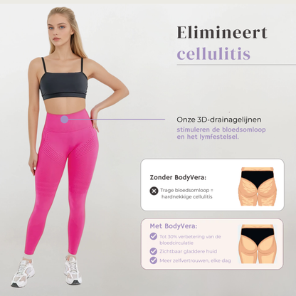 Anti Cellulitis 3D-Legging | Roze