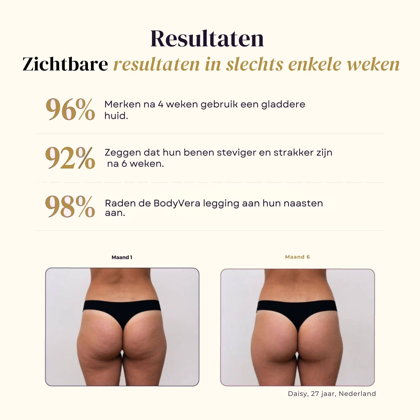 Anti Cellulitis 3D-Legging | Pauw Groen