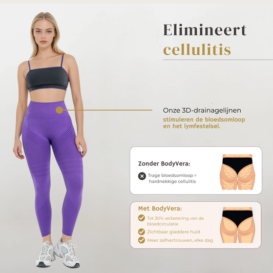 Anti Cellulitis 3D-Legging | Paars